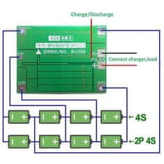 HADEX Ochranný obvod a balancér pro 4 Li-Ion články 18650, proud do 40A