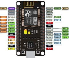 HADEX Modul NodeMCU Lua WiFi ESP8266 CP2102, vývojový modul