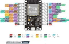 HADEX ESP32, ESP32S vývojová deska 2,4GHz WiFi+Bluetooth - 30 pinů