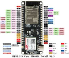 HADEX ESP32 TTGO T-Call V1.4 SIM800L WiFi GPRS modul