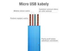 Avacom MIC-40B kabel USB - Micro USB, 40cm, modrá