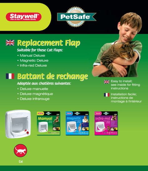 PetSafe PetSafe Náhradní flap pro typ 300, 400 a 500