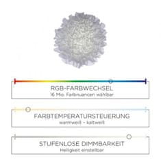 PAUL NEUHAUS LEUCHTEN DIREKT is JUST LIGHT LED stropní svítidlo, Naomi, látkové stínidlo, bílé, CCT, pr.49cm MEDION RGB plus 2700-5000K