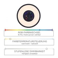 PAUL NEUHAUS LEUCHTEN DIREKT is JUST LIGHT LED stropní svítidlo, černá, CCT, RGB, dálkový ovladač, stmívatelné, paměťová funkce RGB plus 2700-5000K