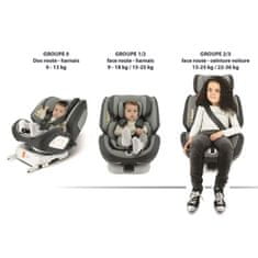 Nania Autosedačka Disney Isofix ONE 360° skupina 0/1/2/3 (0-36 kg), Mickey