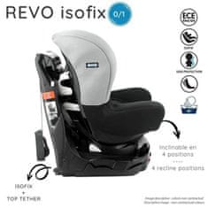 Nania Autosedačka ISOFIX NEO Revo otočná o 360° od 0 do 18 kg Skupina 0 + / 1, Hatrix