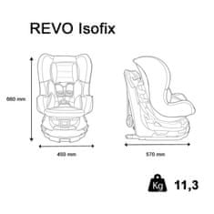 Nania Autosedačka ISOFIX NEO Revo otočná o 360° od 0 do 18 kg Skupina 0 + / 1, Hatrix