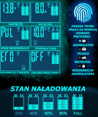 LTC Automatický nabíječka usměrňovač pro vozidla 12V 8A - 24V 4A