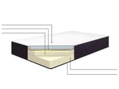 Beliani Oboustranná matrace z gelové pěny se snímatelným potahem 140 x 200 cm ALLURE