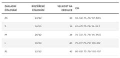 TALLY WEiJL Tmavě modré manšestrové košilové šaty s páskem TALLY WEiJL M