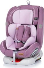 Chipolino  Autosedačka Journey otočná 360 Isofix 0-36 kg Lilac