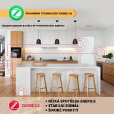 Nous E4 ZigBee Tuya detektor úniku vody