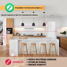 Nous E5 ZigBee Tuya detektor teploty a vlhkosti