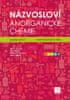  Neil G. Conelly;Ture Damhus;Richard M.: Názvosloví anorganické chemie podle IUPAC