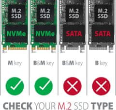 AXAGON EEM2-GTSA, USB-C 3.2 Gen 2 - M.2 NVMe SSD kovový THIN box, bezšroubkový