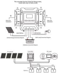 HADEX Solární regulátor MPPT 12/24/48V 60A