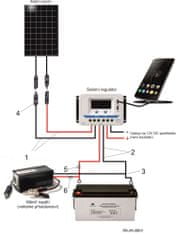 EPever PWM solární regulátor VS2024AU 50VDC/20A - 12/24V