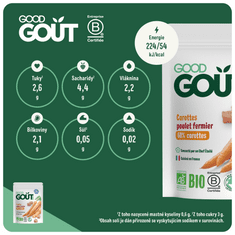 Good Gout BIO Mrkev s farmářským kuřátkem 3x 190 g