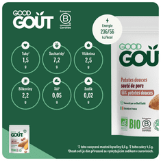 Good Gout BIO Batáty s vepřovým masem 3x 190 g