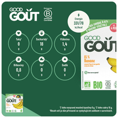 Good Gout BIO Banán (4x85 g)