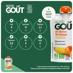 Good Gout BIO Meruňka s banánem 3x 120 g