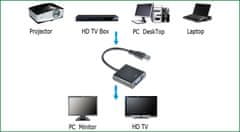 Northix Adaptér USB 3.0 na VGA – bílý 