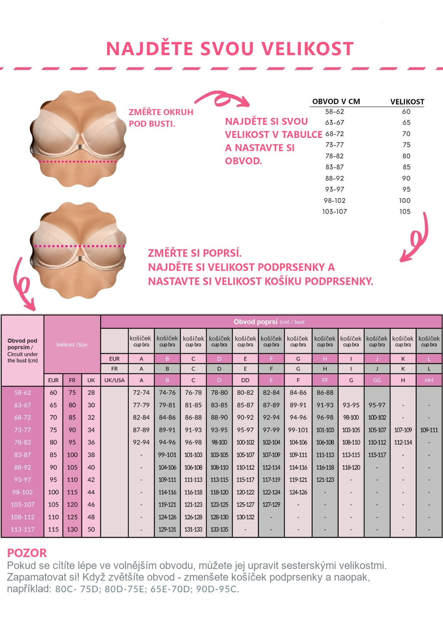 CareFix - AVA A-C, M, bílá, kompresivní podprsenka - Dahlhausen