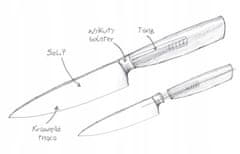 Magnum Boker Nůž na řezání závitů BokerSolingen Core Professional