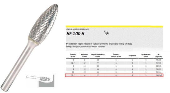 KLINGSPOR BIT KLINGSPOR PRO KOV HF 100 H FI = 12,7x32mm