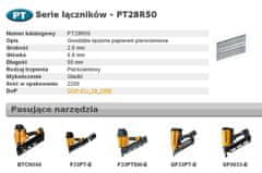 Bostitch BOSTITCH HŘEBÍKY PT 33` 2,8 x 50mm KROUŽEK 2200 ks.