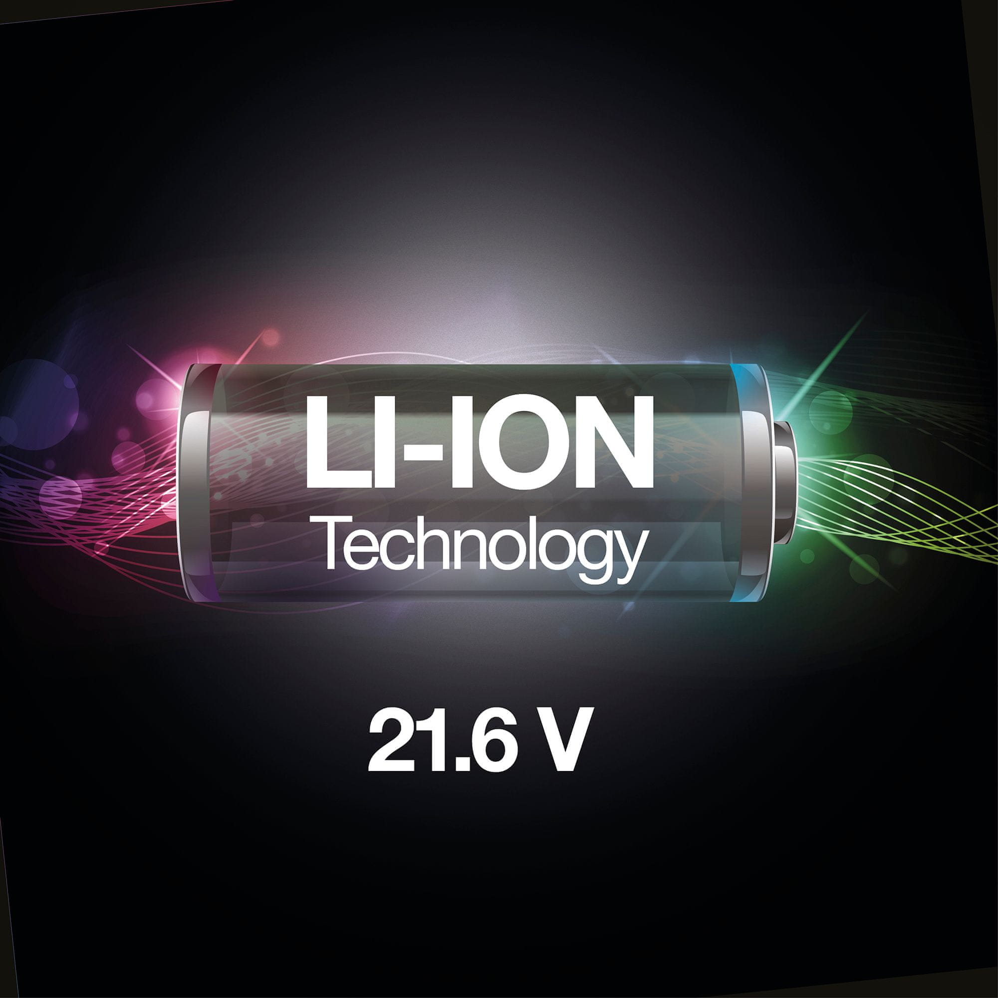 Zadnja tehnologija Li-Ionske baterije