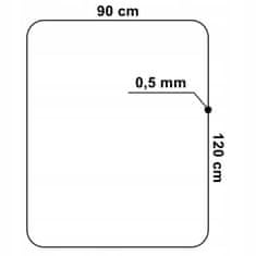 TZB Ochranná podložka pod židli SAFE 120x90 cm černá