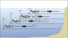 Cormoran Bombarda 1,0 - 3,0 m 20,0 g