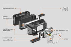 SupFire Supfire HL75-S LED čelovka 5W, 350lm, USB-C, Li-ion