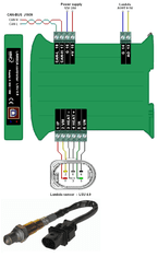 02 Kyslíkový analyzér Lambda Controller LCP80