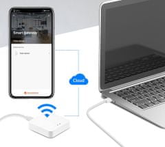 Smoot Air ZigBee BLE Gateway chytrá brána