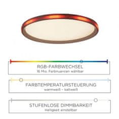 PAUL NEUHAUS LEUCHTEN DIREKT is JUST LIGHT LED stropní svítidlo, bílé, CCT, RGB, dálkový ovladač, stmívatelné 2700-5000K