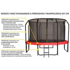 Hawaj PREMIUM 396 CM + OCHRANNÁ SÍT + žebřík