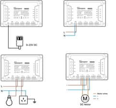 Sonoff 4CH Pro R3 4kanálový WiFi + RF 433MHz přepínač eWeLink 