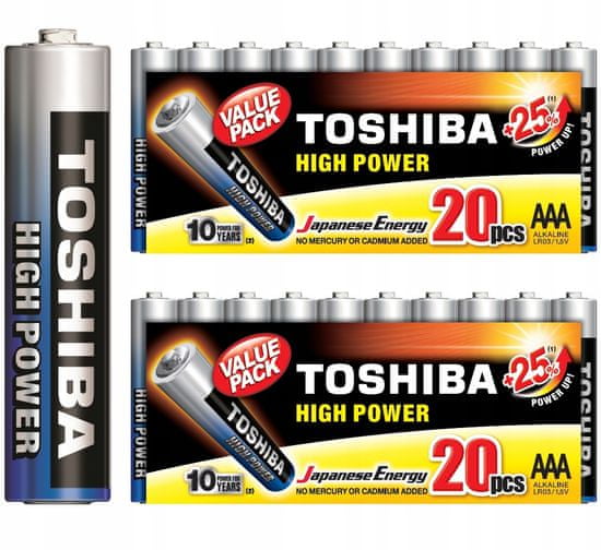 Basic Alkalické baterie TOSHIBA FINGERS LR03 AAA 40 ks