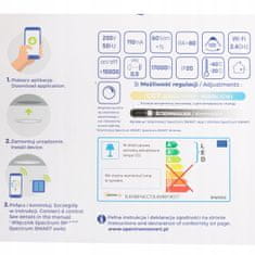 Basic PANEL LED FLUSH LUMINAIRE 12W CCT Smart WiFi DIM