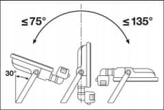 Basic LED světlomet MOTION 20W 3000K Ledvance