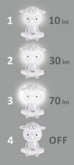 Basic Dětská noční lampa LED SHEEP 2,5W šedá