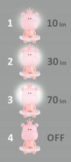 Basic Dětská noční lampa HIPCIO LED 2,5W růžová