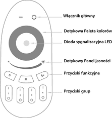 Basic Dálkové ovládání Mi-Light RGB RGB + LED W 4 DOTYKOVÉ ZÓNY Wi-FI