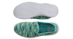 Cationic neoprenové boty zelená-modrá 41