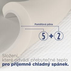 Vitapur Vrchní matrace z paměťové pěny MemoSilver 5+2 Memory 90*200