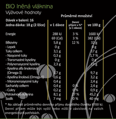 Zdravétuky.cz BIO lněná vláknina PRAVÁ 300g