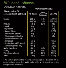 Zdravétuky.cz BIO lněná vláknina PRAVÁ 550g