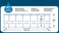 Bestway Bazén Stone s konstrukcí 5,49 x 1,32 m set